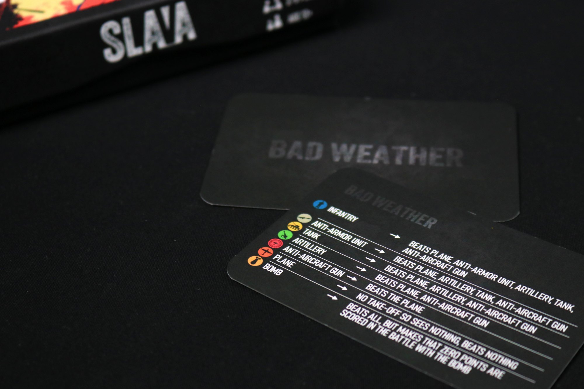 Slava - weather and reference card