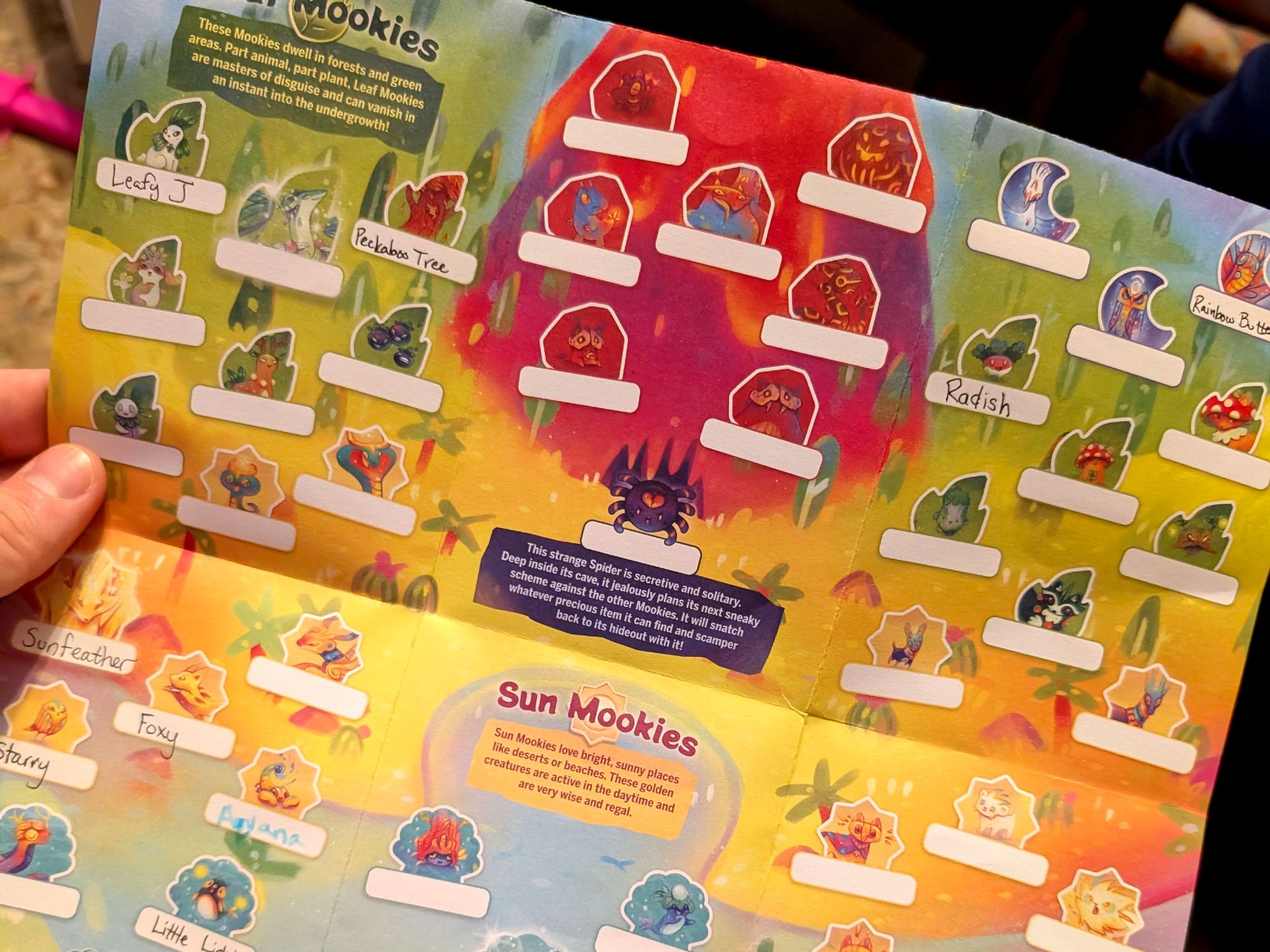 Mooki Island - character map